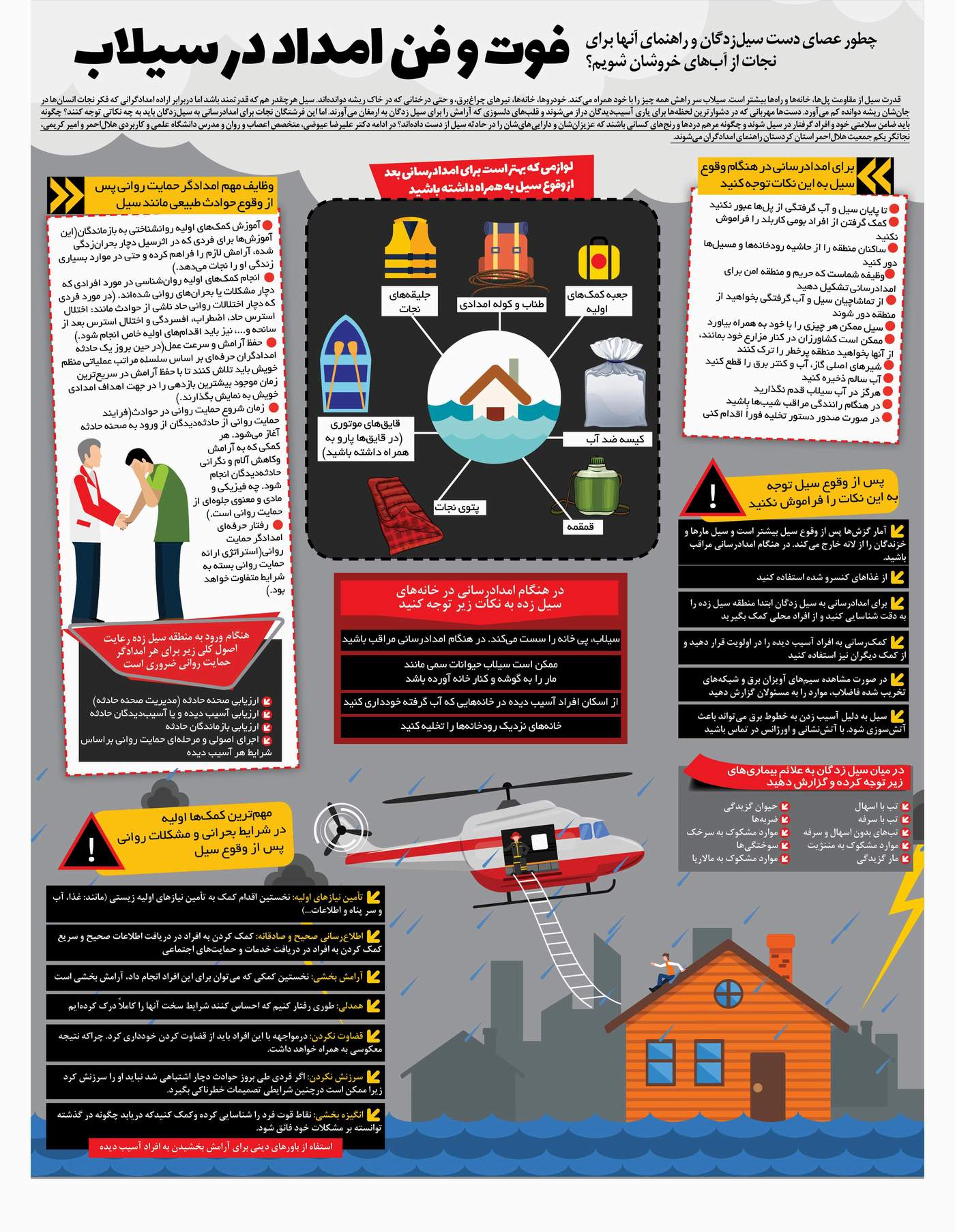 فوت و فن امداد در سیلاب/ اینفوگرافیک