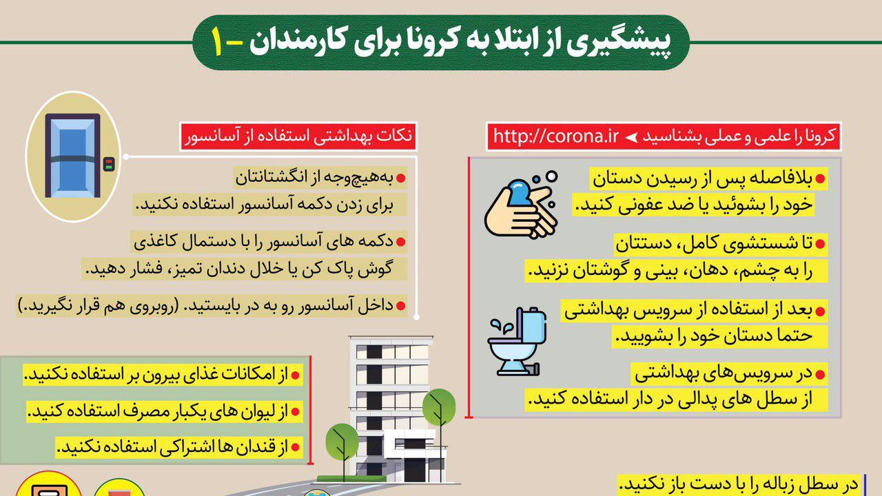 کارمندان چگونه از ابتلا به کرونا پیشگیری کنند؟/ اینفوگرافیک