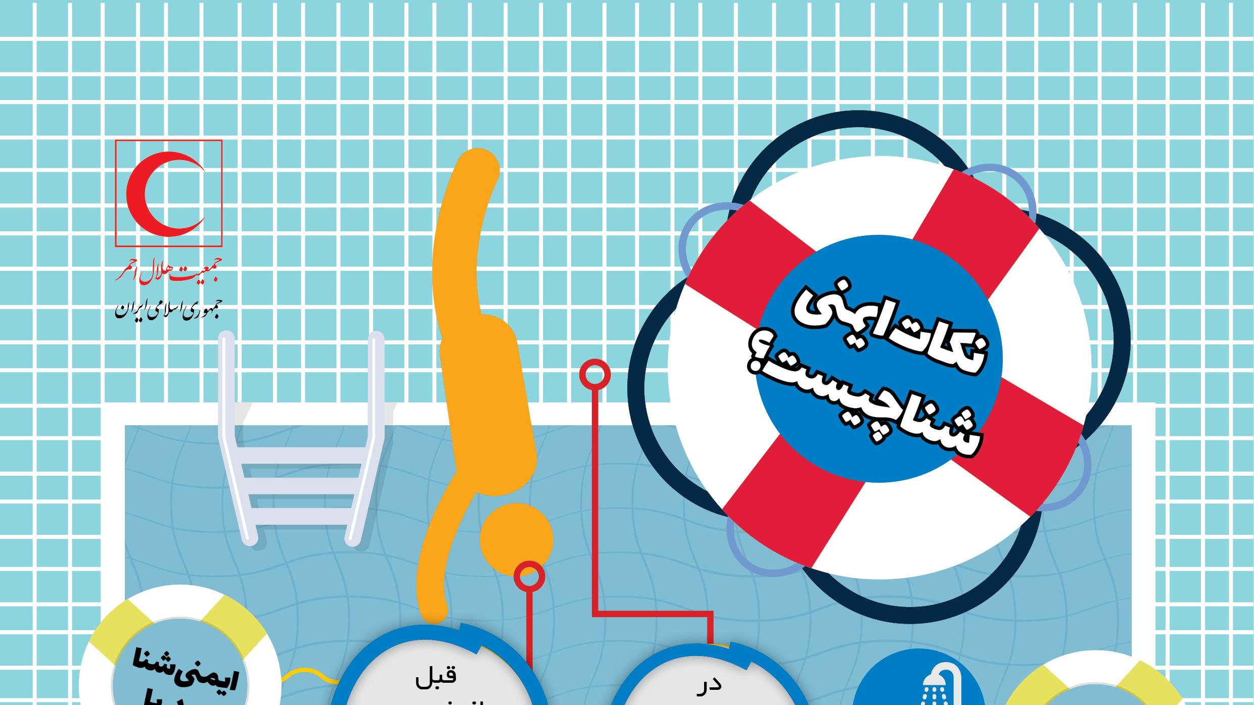 نکات ایمنی شنا در استخرها و دریا چیست؟/ اینفوگرافیک