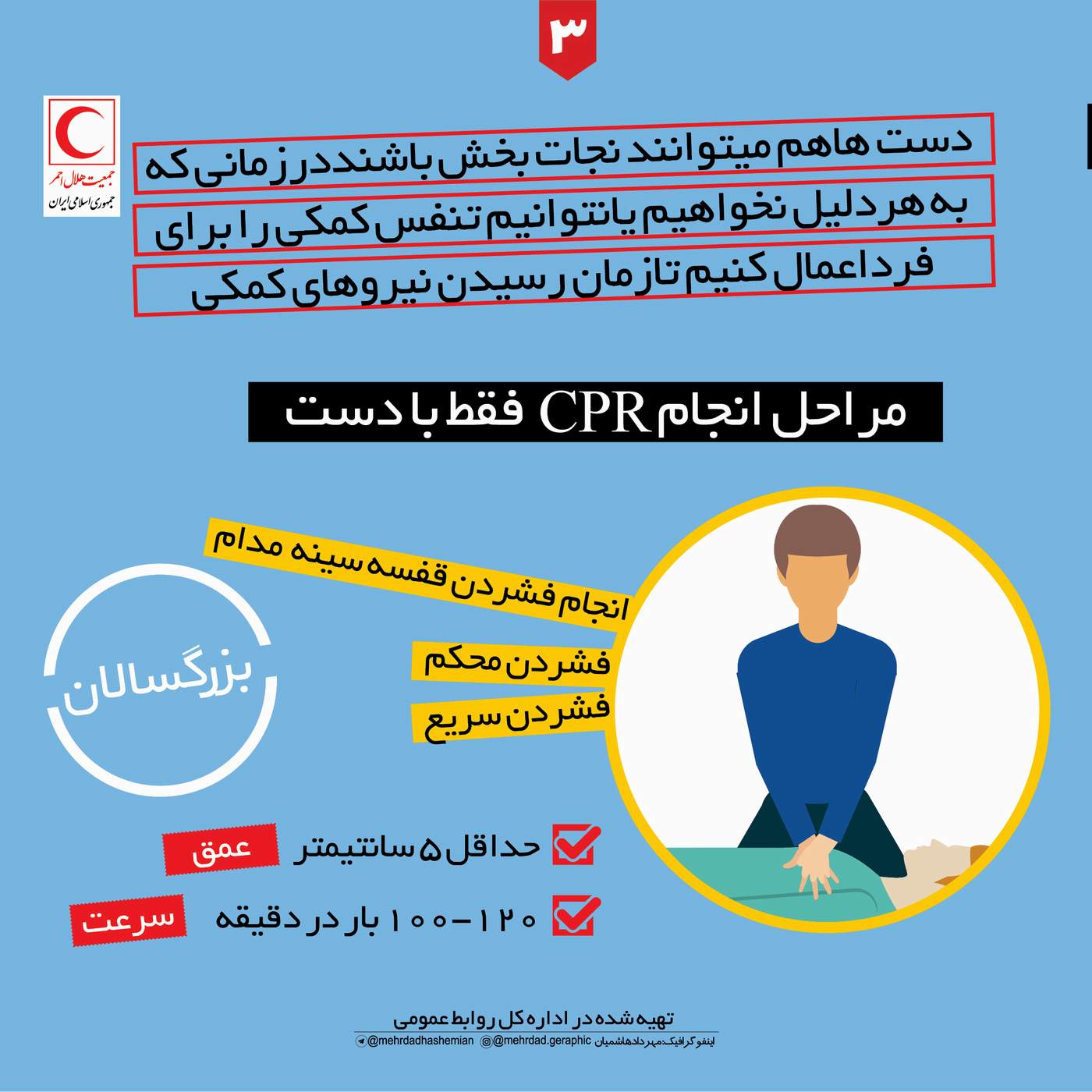 5 مرحله مهم برای نجات جان ها/ اینفوگرافیک