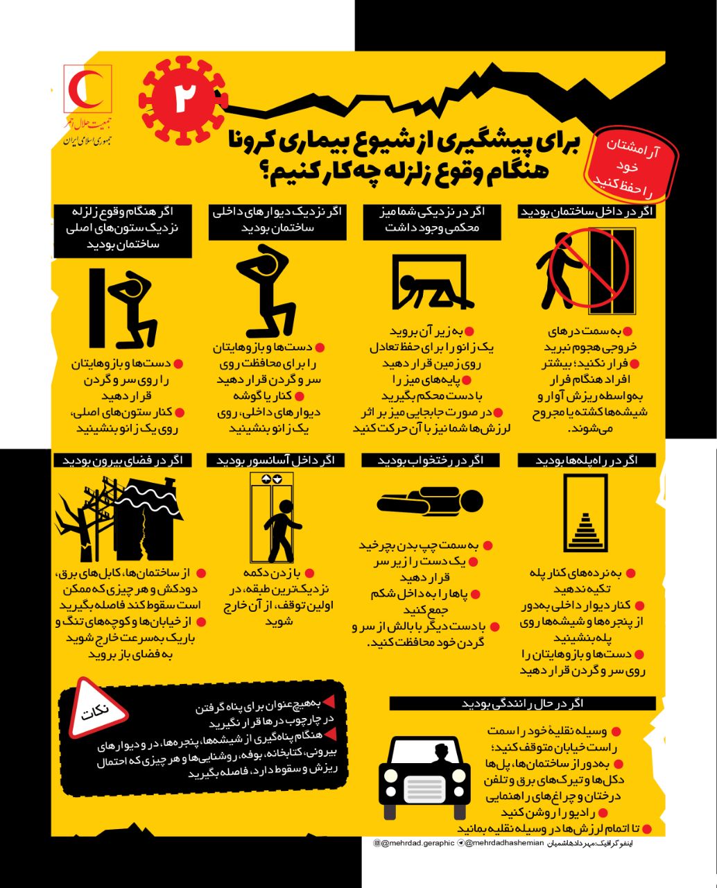 اگر در دوران شیوع کرونا زلزله آمد، چه باید بکنیم؟/ اینفوگرافیک