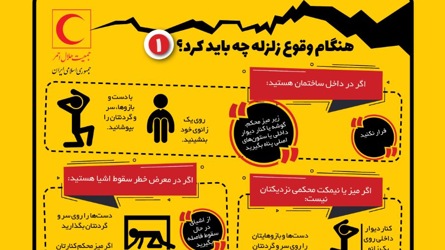 هنگام وقوع زلزله چه اقدام هایی باید انجام داد؟ / اینفوگرافیک