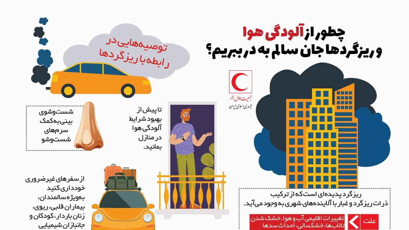 چگونه از آلودگی هوا جان سالم به در ببریم؟/اینفوگرافیک