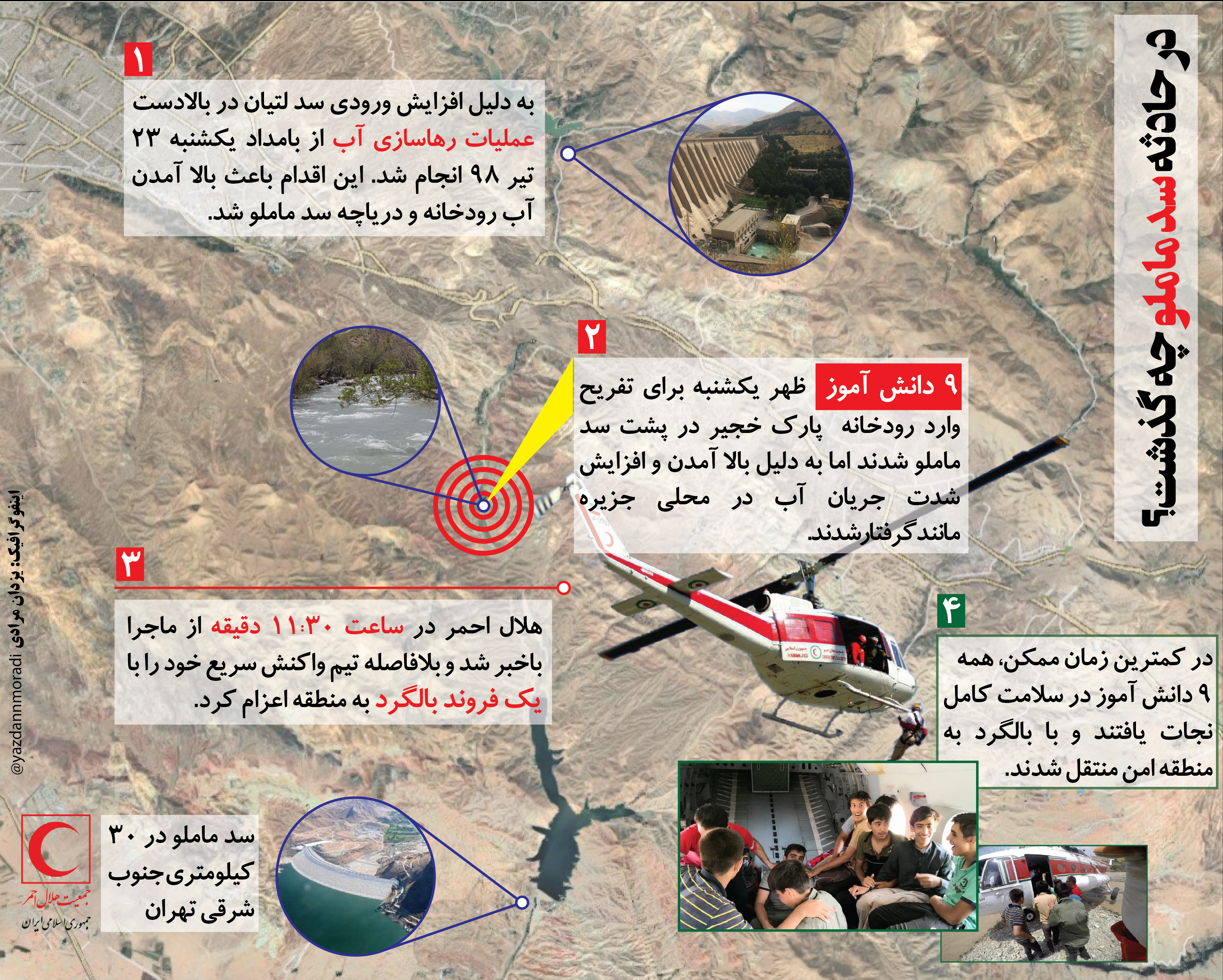 حادثه سد ماملو کجا و چرا اتفاق افتاد؟/ اینفوگرافیک