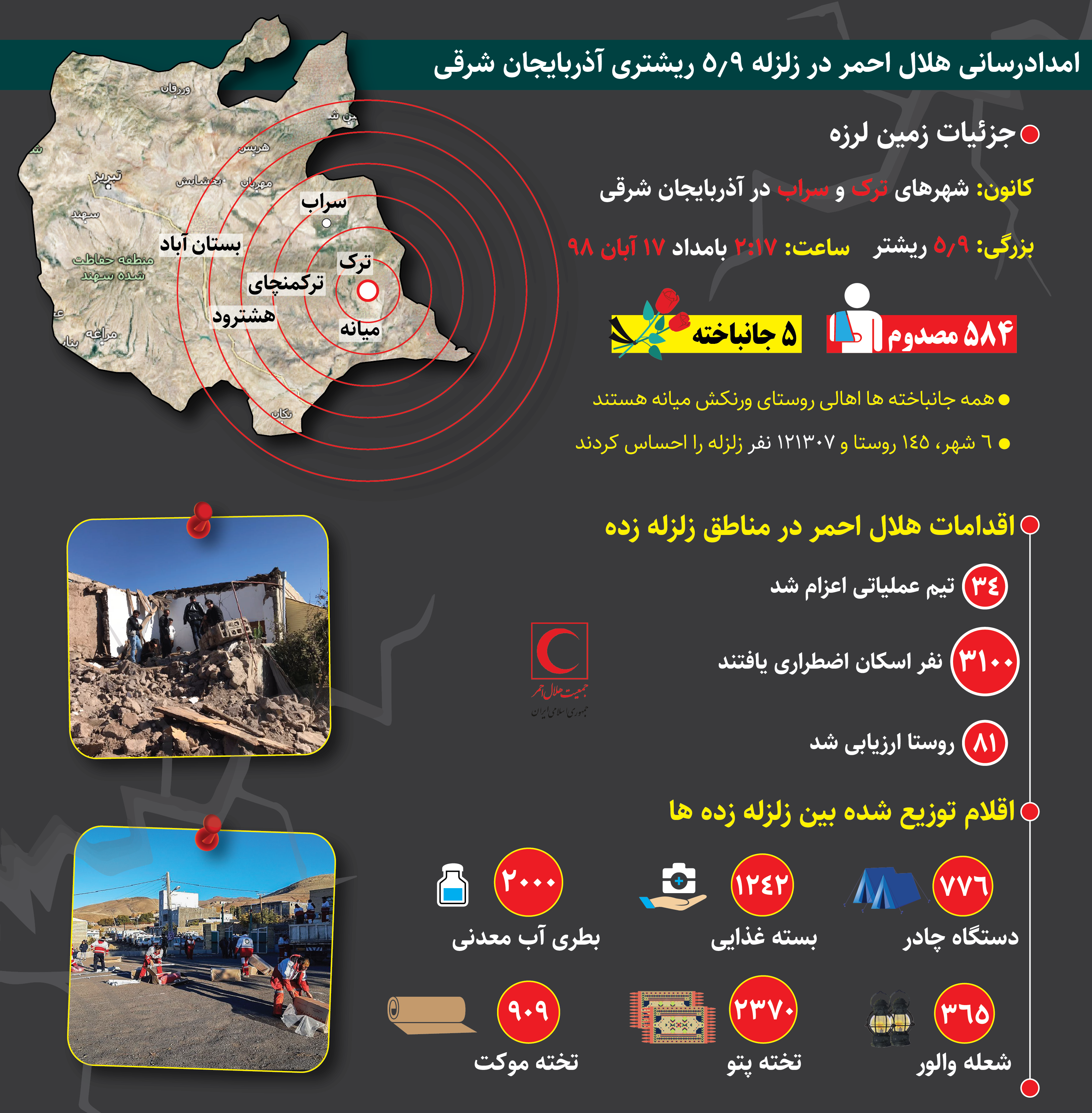 اسکان اضطراری 3 هزار و 100 نفر در زلزله میانه/ گزارش امدادرسانی هلال‌احمر در پایان روز اول/ اینفوگرافیک