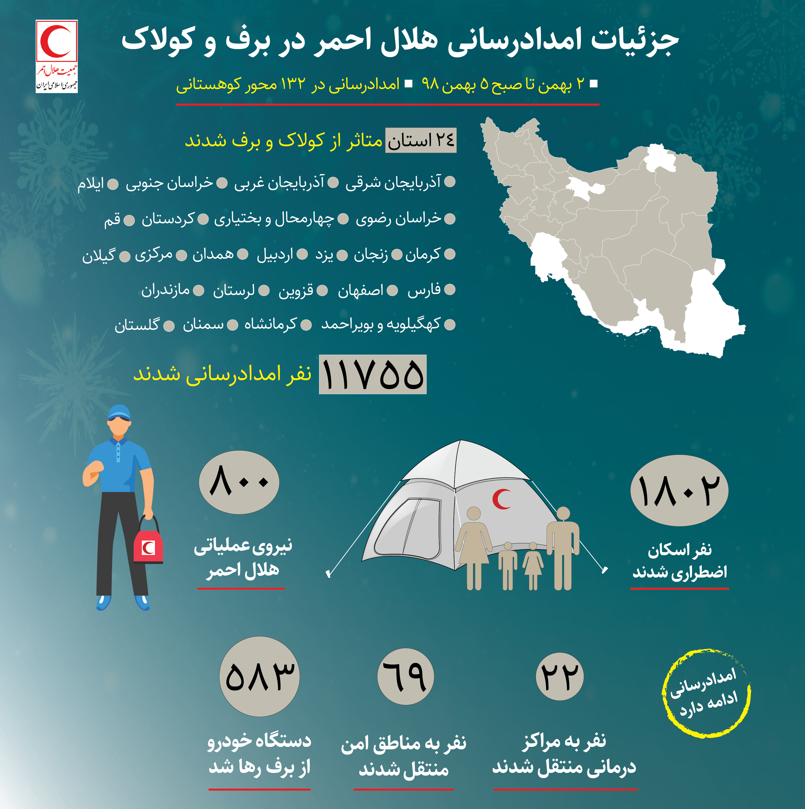 جزئیات خدمات شبانهروزی امدادگران در برف و کولاک 24 استان/اینفوگرافیک
