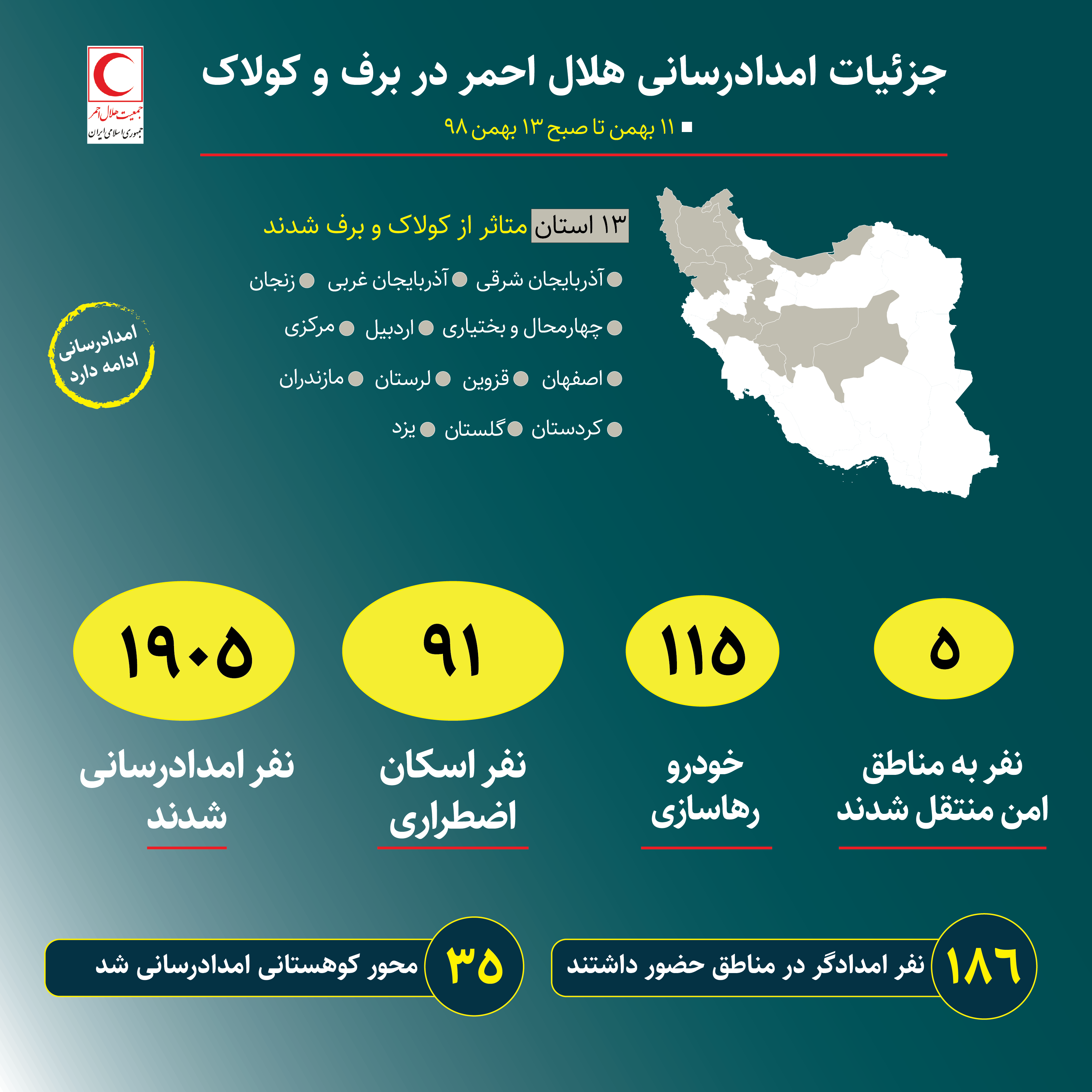جزئیات امدادرسانی هلالاحمر در برف و کولاک 2 روز گذشته/ اینفوگرافیک