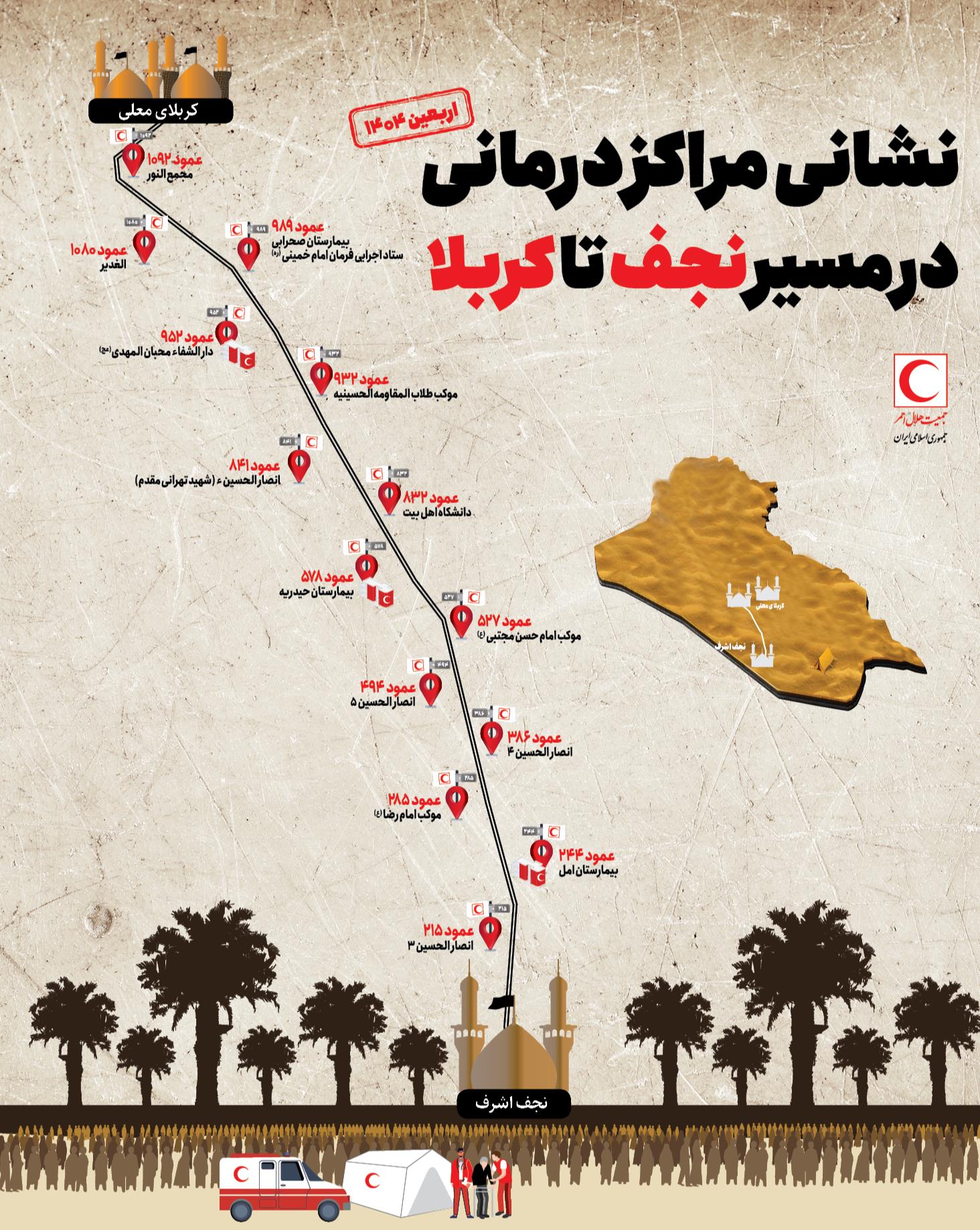 نشانی مراکز درمانی هلال‌احمر در مسیر نجف به کربلا در ایام اربعین حسینی + اینفوگرافیک